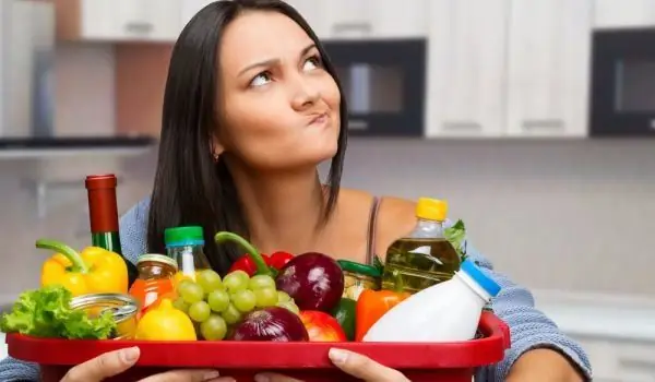 Comment Choisir Notre Alimentation Dans L'abondance Actuelle Du Marché ?